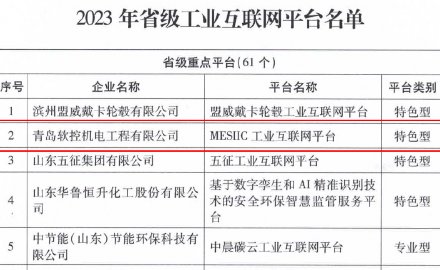 抖圈“MESIIC工业互联网平台”入选省级重点平台